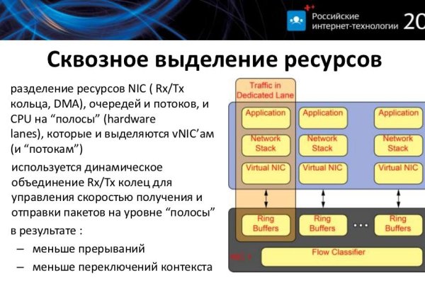 Оригинальные ссылки кракена